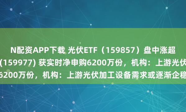 N配资APP下载 光伏ETF（159857）盘中涨超1.7%，创业板ETF天弘(159977) 获实时净申购6200万份，机构：上游光伏加工设备需求或逐渐企稳复苏